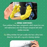 Infographics: Why Sliding Windows