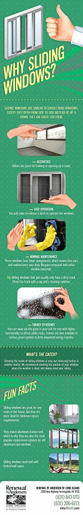 Infographics: Why Sliding Windows