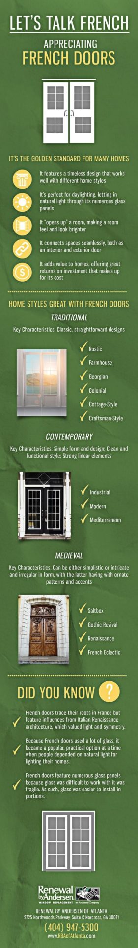 Let's Talk French Appreciating French Doors