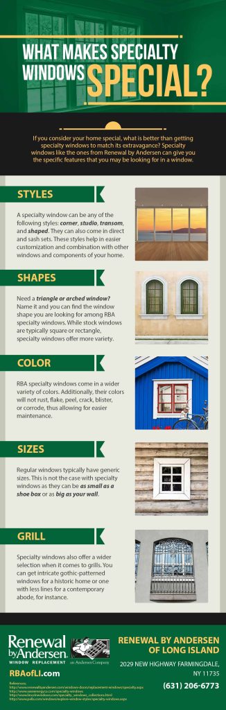 Infographics: What Makes Specialty Windows Special