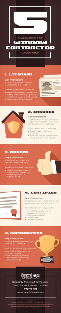 [INFOGRAPHIC] 5 Qualifications Your Window Contractor Should Have