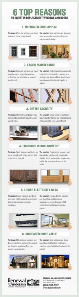 [INFOGRAPHIC] 6 Top Reasons to Invest in Replacement Windows and Doors