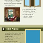 Infographics 4 Popular Window Styles and How They Stand Out
