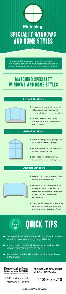 Infographics: Making Your Home Look Good with Specialty Windows