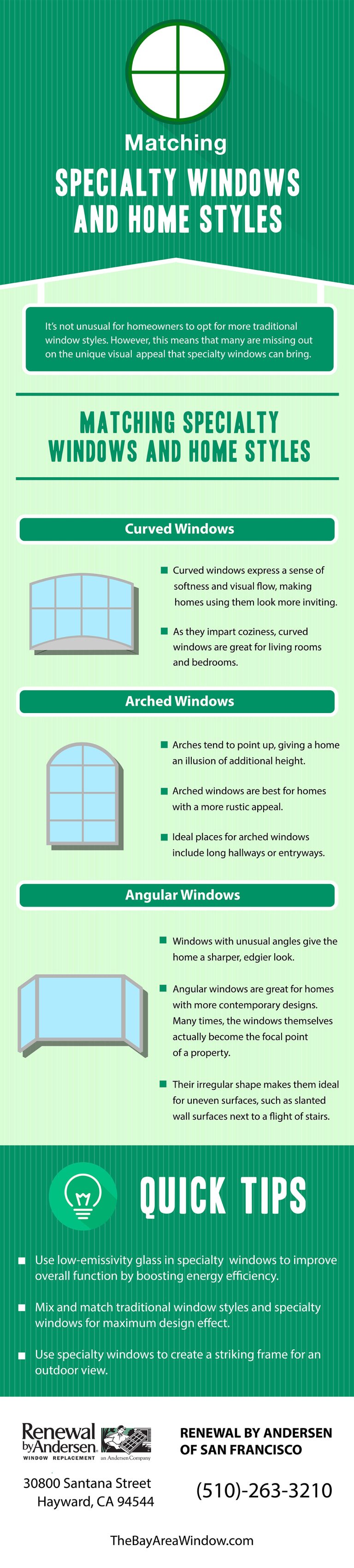 Infographics Making Your Home Look Good with Specialty Windows