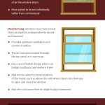Infographics: Single or Double-Hung A Guide to Help You Decide