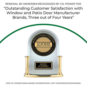 Outstanding Customer Satisfaction
