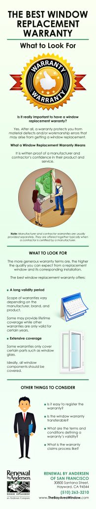 Infographics: The Best Window Replacement Warranty What to Look For