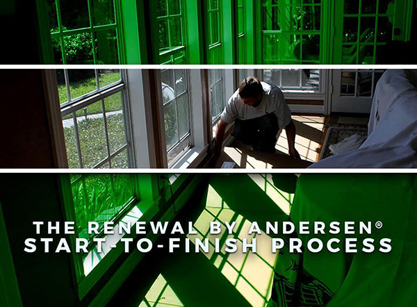 The Renewal by Andersen® Start-to-Finish Process
