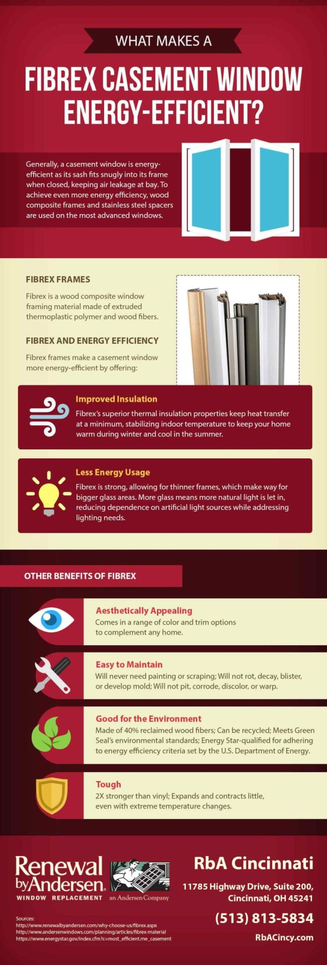 What Makes a Fibrex Casement Window Energy-Efficient