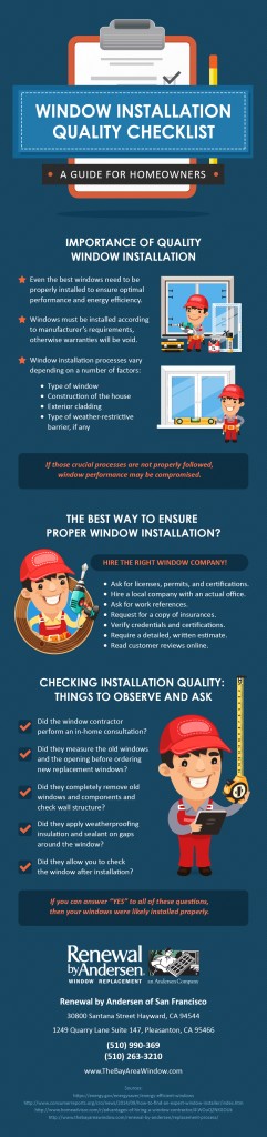 Infographics: Window Installation Quality Checklist