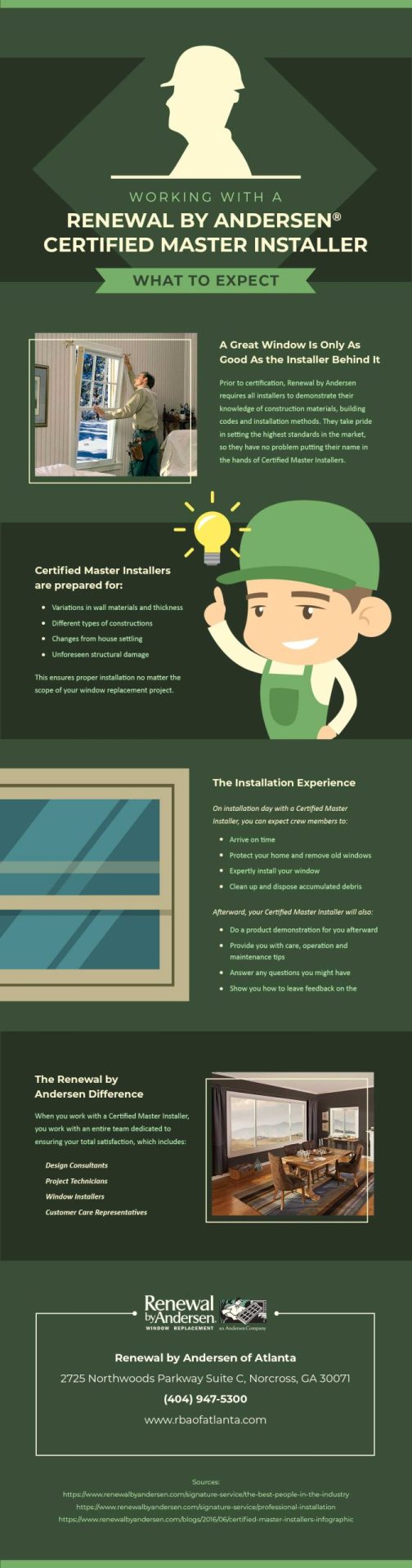 The Disadvantages of Buying OfftheShelf Windows