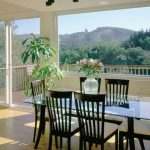 About the Solar Heat Gain Coefficient of Your New Windows