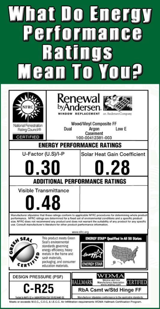 Replacement Window Energy Labels in New Jersey & New York