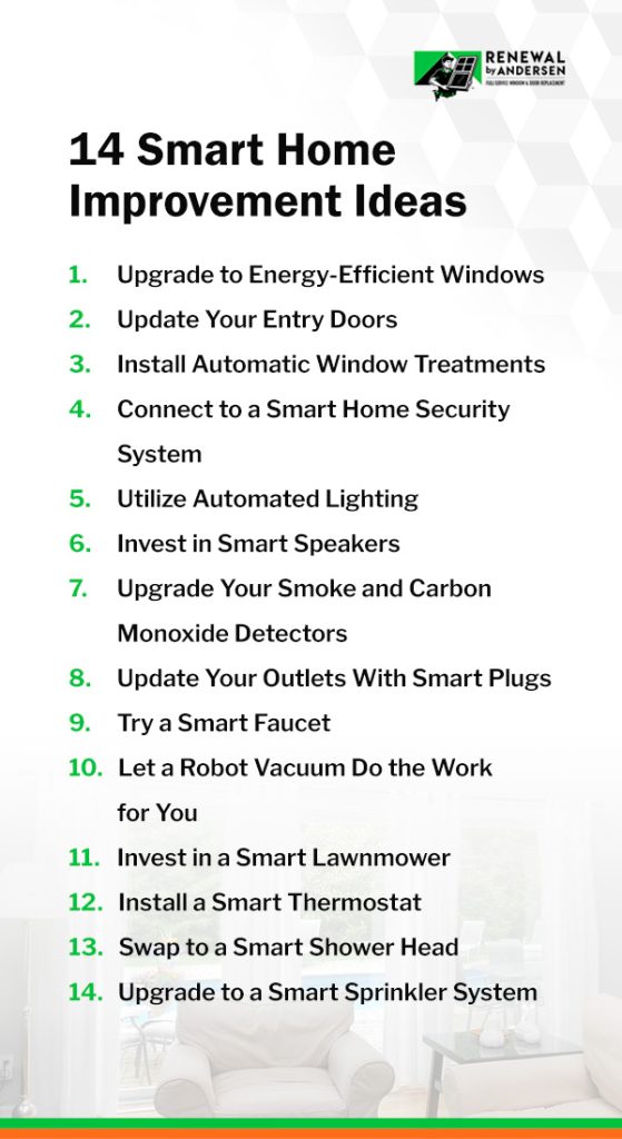 How to Install your smart home system in 3 hours?